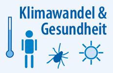 Icons Klimawandel und Gesundheit