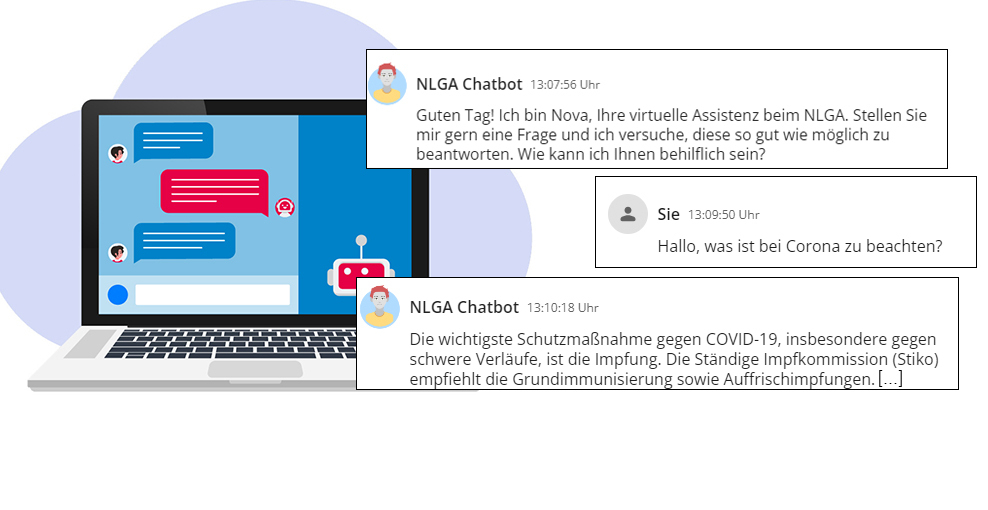 NLGA